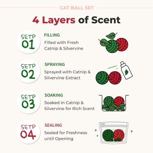 Red Cat Ball Red & Green Set (Red & Green W/O Bell Set / 2.7inch)