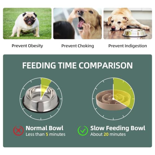 Ceramic Slow Feeder Dog Bowls (Brown Coffee)