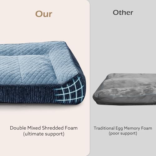 XL Orthopedic Dog Bed for Large Dogs (XL Plus(45"L x 32"W x 9.5"Th) / Blue)