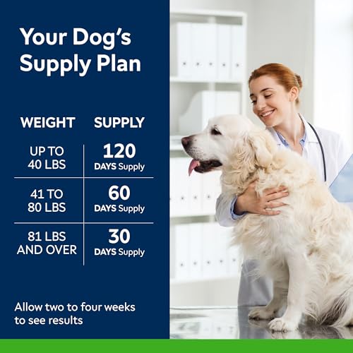 No Poo Chews for Dogs (120Ct No Poo Chews)