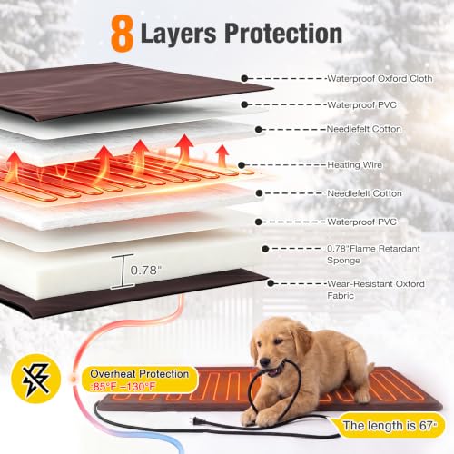 Heated Dog House Outdoor with Heating Pad Insulated Dog Kennl for Winter (33.5" Brown(With Heated Liner))