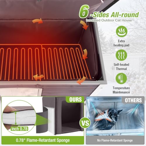 Extra Large Heated Outdoor Dog House for Large Breeds