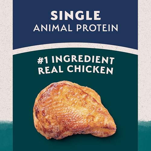 Limited Ingredient (24 Pound (Pack of 1))