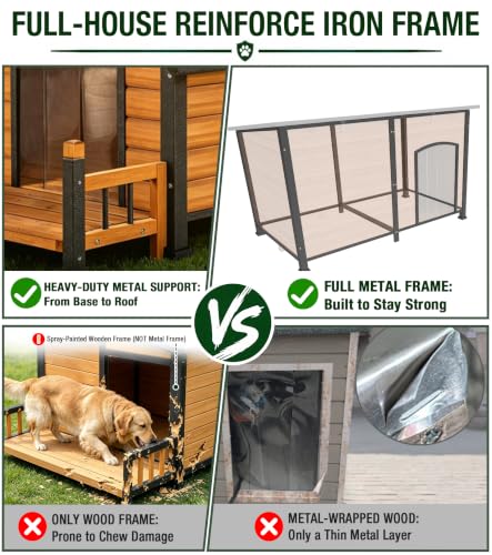 XXL 59" Extra Large Heated Dog House for Outside with Iron Frame