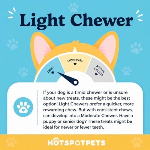 Freeze Dried Chicken Hearts for Cats & Dogs