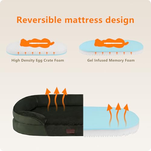 Orthopedic Waterproof Medium Dog Bed Sofa (Green / Medium(28 x 21 x 5.5 inch))