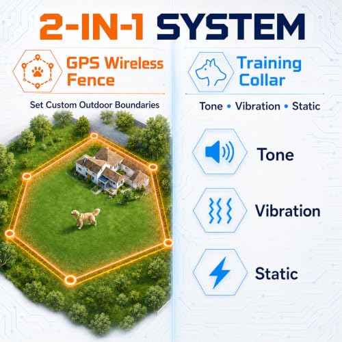 GPS Wireless Dog Fence System with Free App (Green-01)
