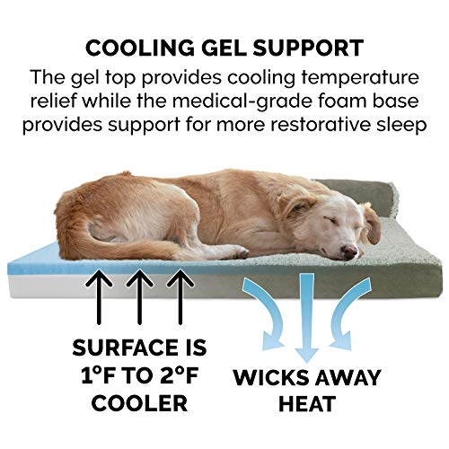 Cooling Gel Dog Bed for Large (Large / (Two-Tone Faux Fur & Suede) Dark Sage)
