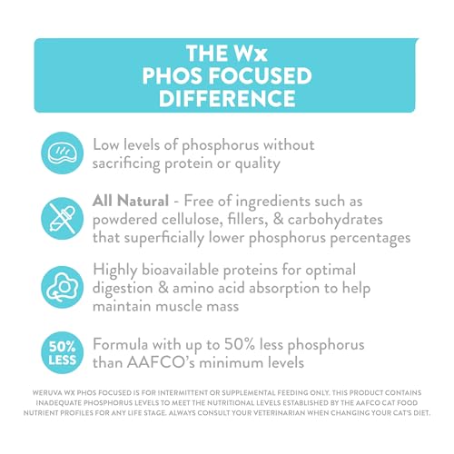 Wx Phos Focused