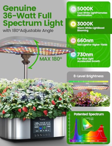 LPH Max Hydroponics Growing System Kit