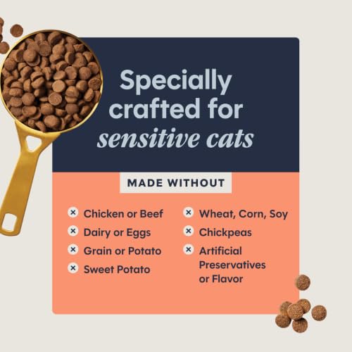 Limited Ingredient Diet Dry Cat Food (4.5 Pound (Pack of 1))