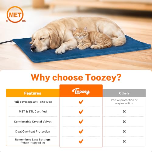 Pet Heating Pad for Cats (Blue / 18.0"L x 16.0"W x 0.6"Th)