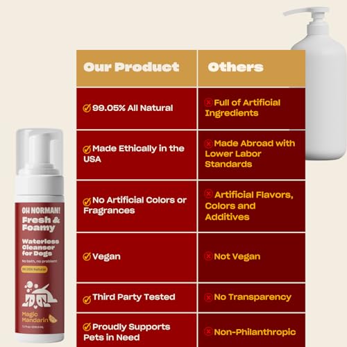 Waterless Dry Dog Shampoo