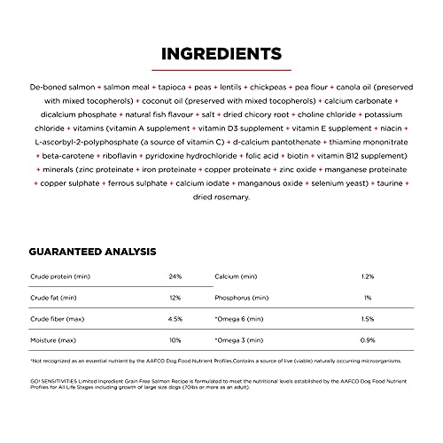 Sensitivities Limited Ingredient Salmon Dry Dog Food (3.5 Pound (Pack of 1))