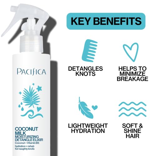 Coconut Milk Hair Detangler Spray (7 Fl Oz (Pack of 1))