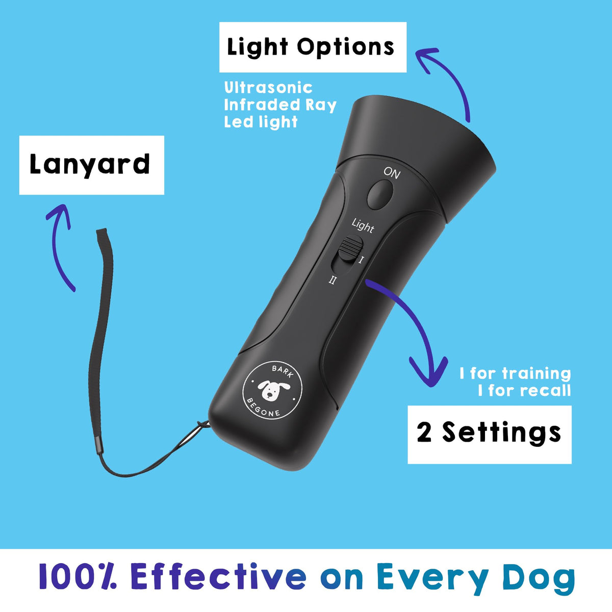 Ultrasonic Dog Bark Deterrent & Behavior Corrector (Black 9V (1 Pack))