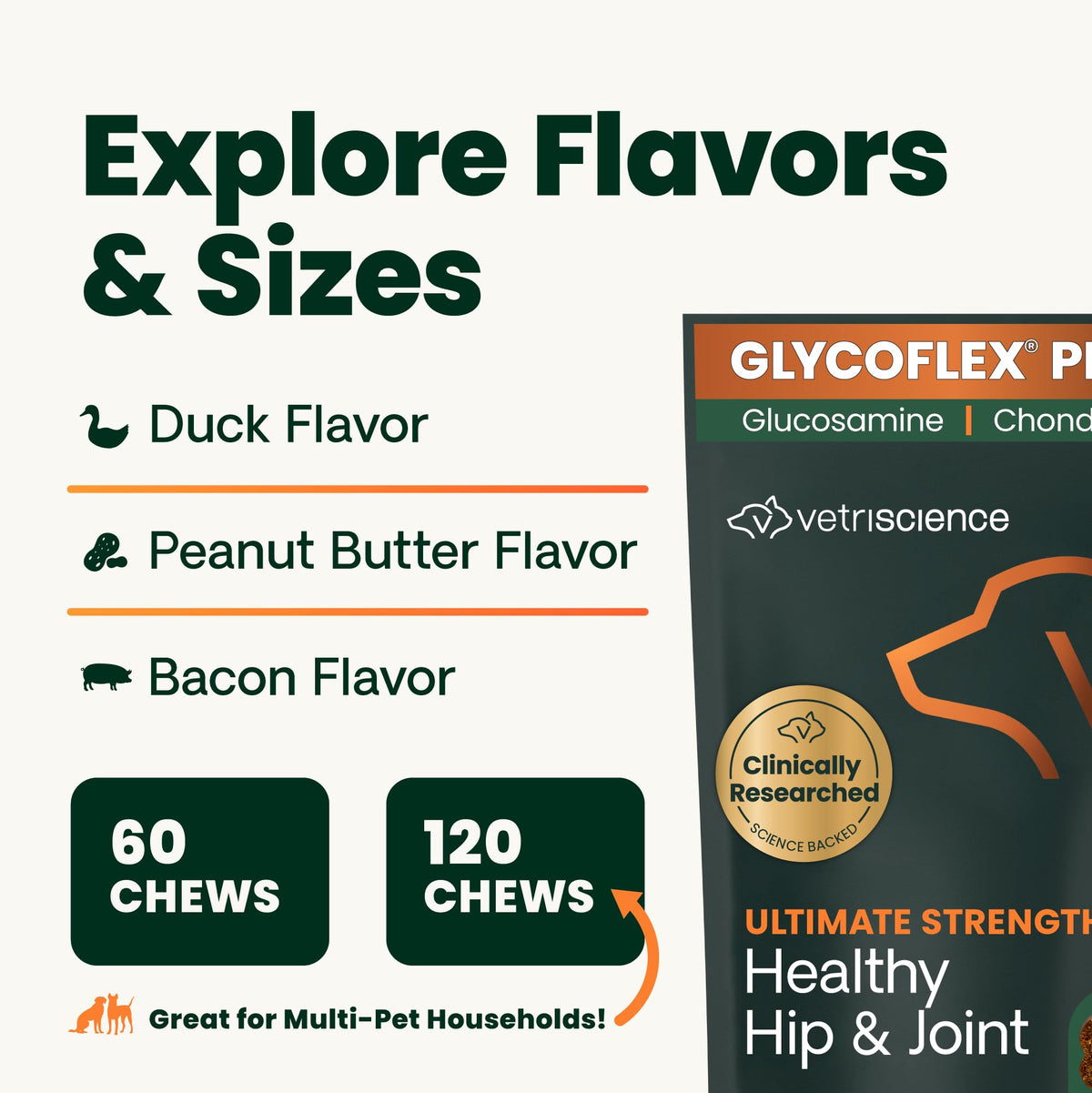 Ultimate Strength Healthy Hip & Joint Chews for Dogs (60 Chews)