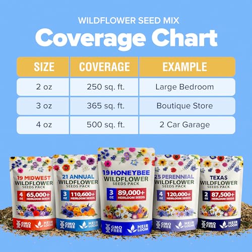 19 Wildflower Variety Mix 89