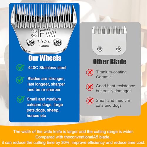 3FW Wide Blade Grooming Clipper Blades for Andis (Silver/3FW)