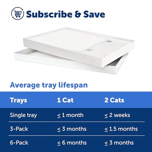 ScoopFree Self (3-Pack)