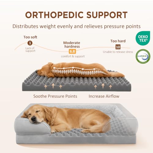 Waterproof Orthopedic Dog Beds for Large Sized Dog (36.0"L x 27.0"W x 8.0"Th / Grey White)