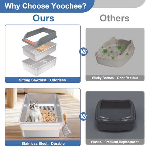 Stainless Steel Sifting Litter Box with Lid (XL:23.6''×15.7''×10'')