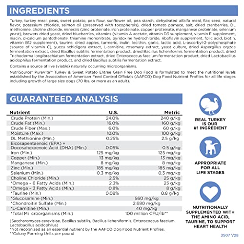 Pure Vita Limited Ingredient Grain Free Dry Dog Food (25 Pound (Pack of 1))