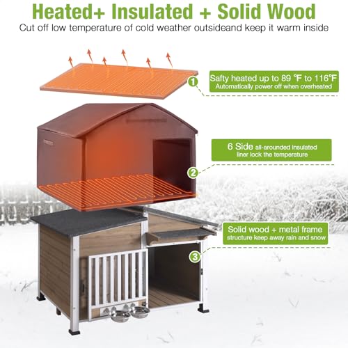 Large Heated Dog House for Outside Insulated Dog House Outdoor with Safe Heated Pad