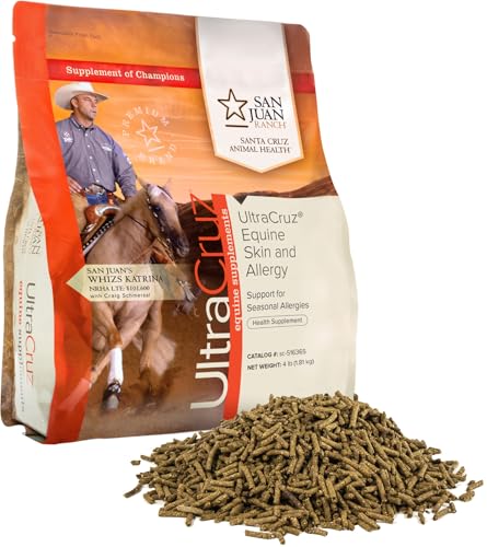 Equine Skin and Allergy