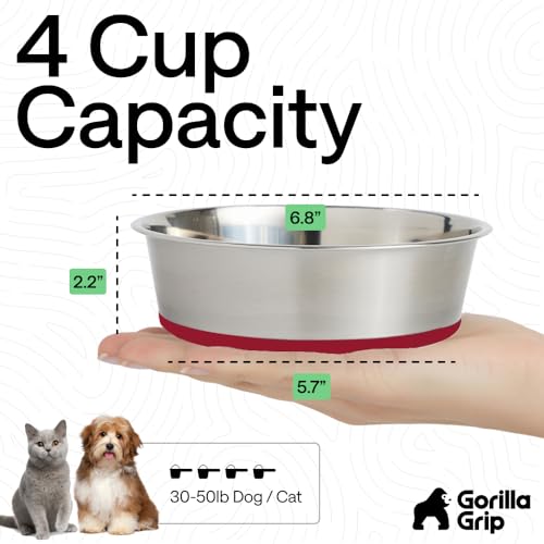 Dog Bowls Food Grade Stainless Steel (Red / 4 Cup (Set of 2))