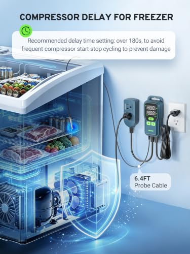 Wifi Temperature Controller (White)