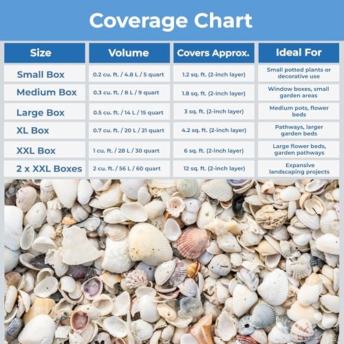 Natural Organic Sea Shell Mulch for Gardens and Landscaping (2 CF - 56 L - 60 QTS / Sea Shell Mulch)
