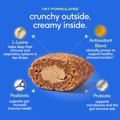 Cat Immune Support (30-Day Supply)