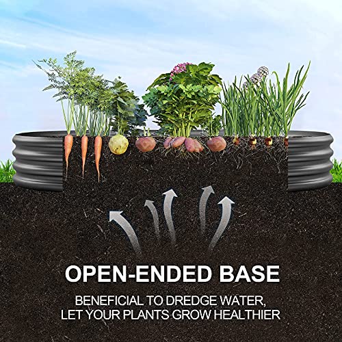 8×4×1 ft Galvanized Raised Garden Bed Kit (8×4×1ft(1pcs） / 2-grey)