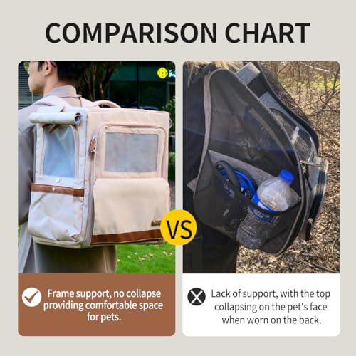 Cat Backpack Carrier for Large Cats (Champagne)