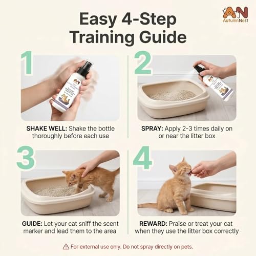 Cat Litter Training Spray (2 pack Cat Litter Training)