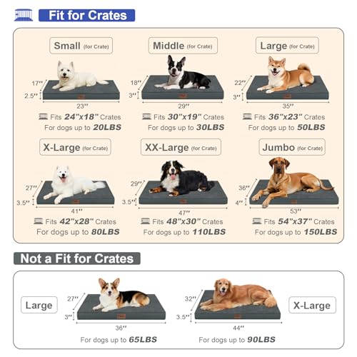 Outdoor Waterproof Orthopedic Dog Bed for Medium Size Dogs (Dark Gray / 35.0"L x 22.0"W x 3.0"Th)