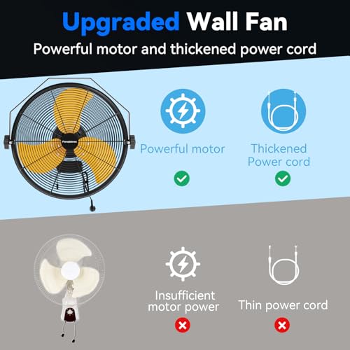 18 Inch High Velocity Wall Mounted Fan (Green / 18 inches)