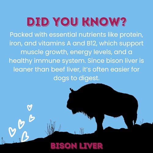 Freeze Dried Bison Liver Treats for Cats & Dogs