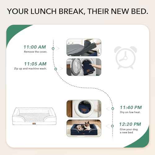 Orthopedic Dog Bed for Extra Large Dogs (Navy Blue / 48.0"L x 30.0"W x 8.5"Th)