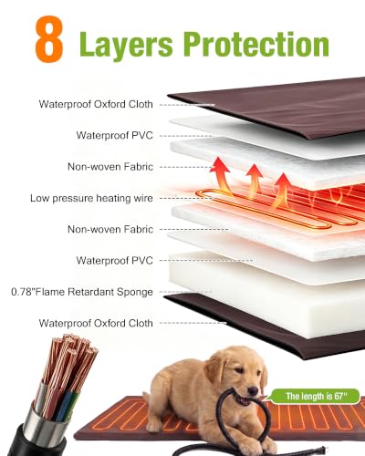 Heated Dog House Outdoor 35.5" Large Dog Kennel with Metal Frame Insulated Dog Crate Cage for Small to Medium Dogs Outside with Heater and Insulated Liner