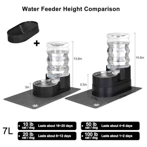 7L Elevated Dog Water Dispenser (7L / Black)