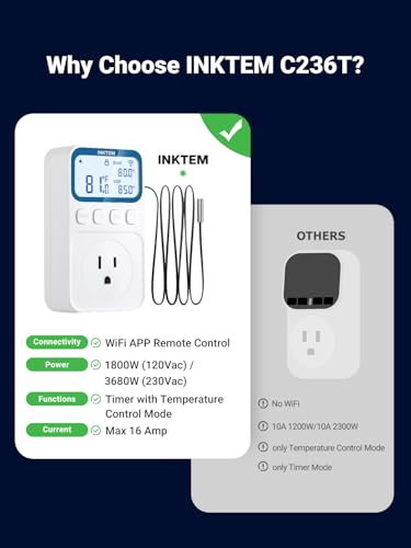WiFi Temperature Controlled Outlet with APP for Heater (Blue)