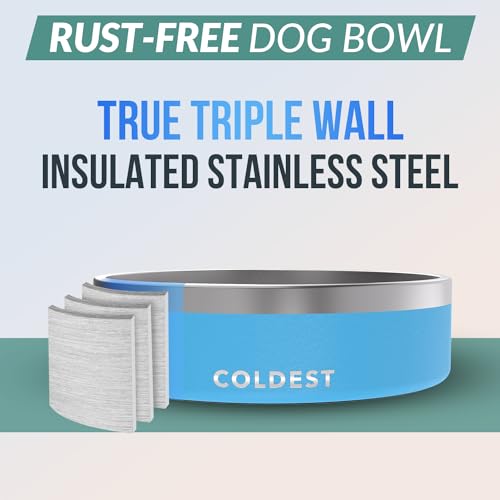 Coldest Dog Bowl (42 oz / Celestial Blue)