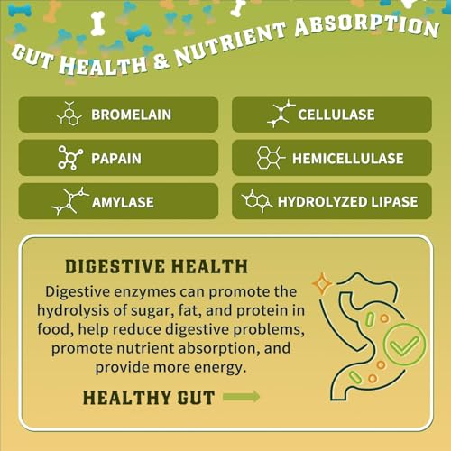Glucosamine for Dogs