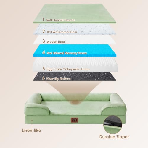 Orthopedic Dog Beds Large Sized Dog (Sage Green / 41.0"l X 27.0"w X 6.5"th)