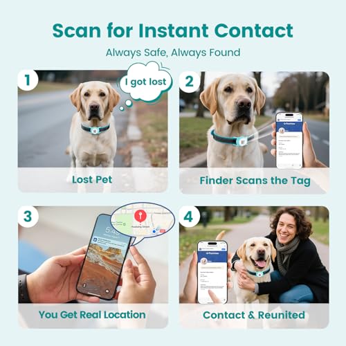 Smart Pet Tracker with QR ID Holder