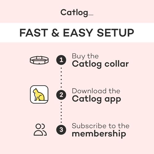 Health Tracker for Cats (Kimono (Sakura) / XL)