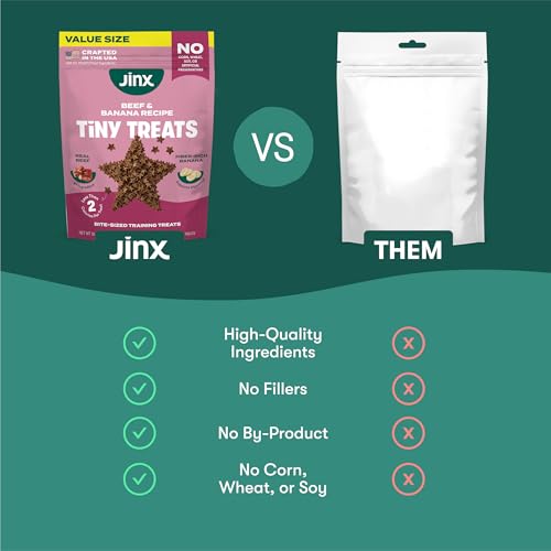 Dog Training Treats (1 Pound (Pack of 1))