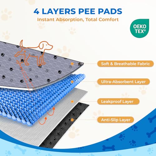 Washable Pee Pads for Dogs (Gray / 72*80 Inch (Pack of 1))